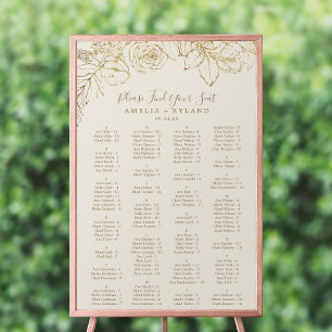 Gilded Floral   Seekarte für Creme Poster
