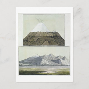 Gipfel von Cotopaxi (oben) und der Ausbruch von Co Postkarte