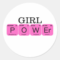 Girl-Power Periodic Tablettenelement