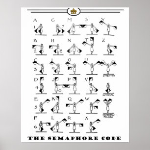 Girl Scouts Semaphore Chart Poster