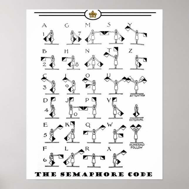 Girl Scouts Semaphore Chart Poster (Vorne)