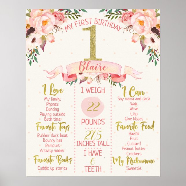 Girls Floral 1. Geburtstag Milestone Poster (Vorne)