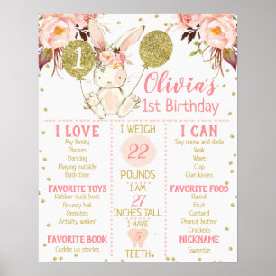 Girls Floral Bunny 1. Geburtstag Milestone Poster