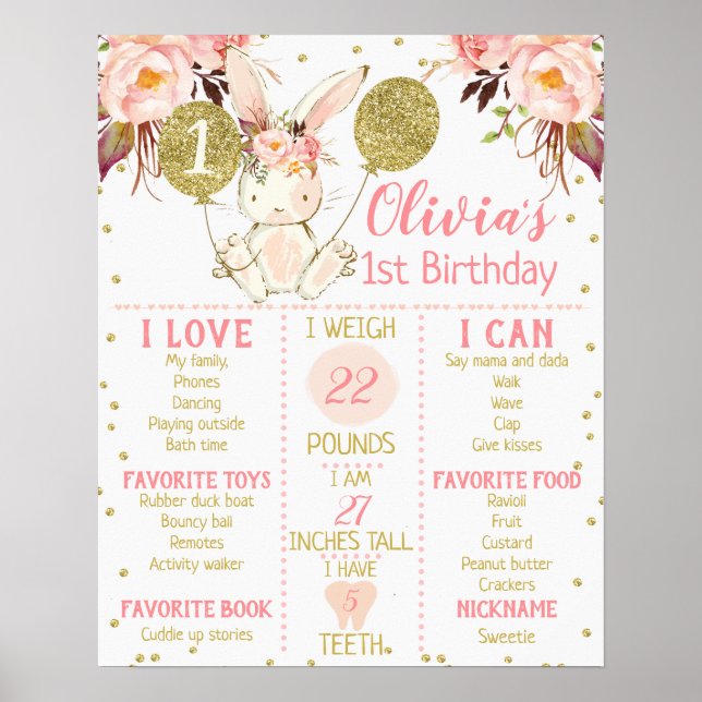Girls Floral Bunny 1. Geburtstag Milestone Poster (Vorne)