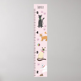 Girls Niedlich Pink Kitty Cat Cartoon Growth Chart Poster