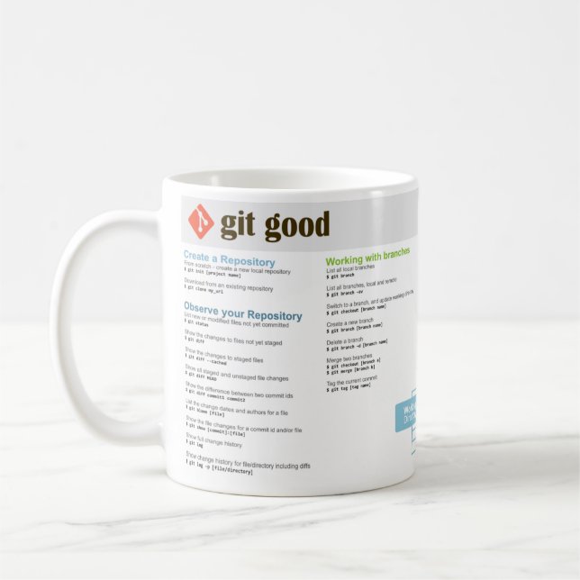 Git Good Git Cheatsheet Tasse (Links)