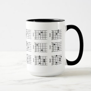 Gitarre Chords Tasse