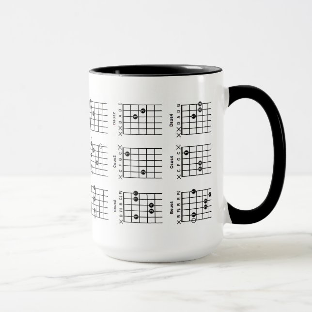 Gitarre Chords Tasse (Rechts)