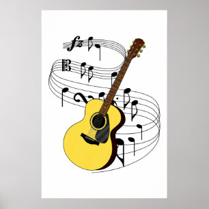 Gitarre Poster