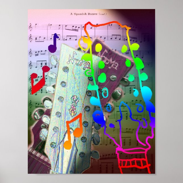 Gitarre- und Musikposter Poster (Vorne)