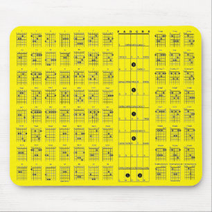 Gitarrenaktordiagramm Mousepad