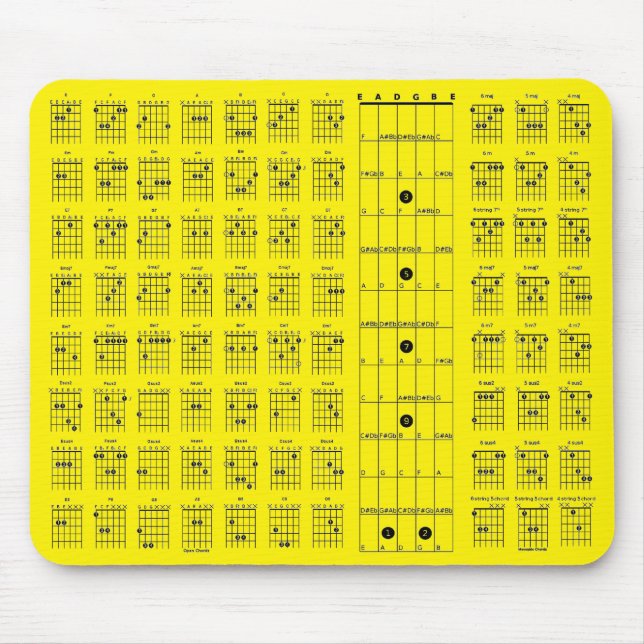 Gitarrenaktordiagramm Mousepad (Vorne)