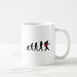 Gitarrenspieler-Evolution Kaffeetasse<br><div class="desc">Gitarrenspieler-Evolution</div>