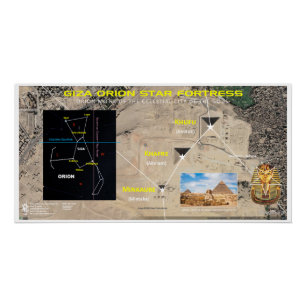Giza Orion Star Festung Poster