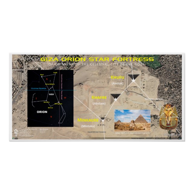 Giza Orion Star Festung Poster (Vorderseite)