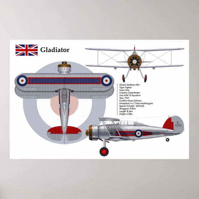Gladiator Mk I 72 Squadron Poster (Vorne)