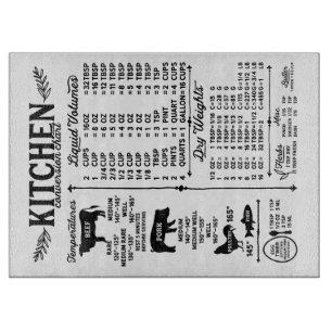 Glasschneidebrett mit Küchenumbauten Schneidebrett