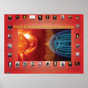 Glaube und Wissenschaft: Elektromagnetismus Poster