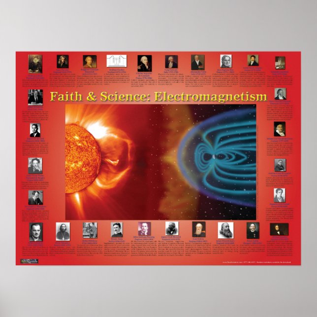 Glaube und Wissenschaft: Elektromagnetismus Poster (Vorne)