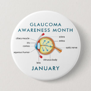 Glaukom-Bewusstseinsmonat Button