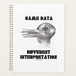 Gleiche Daten unterschiedliche Interpretation Duck Planer