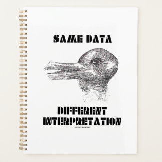 Gleiche Daten unterschiedliche Interpretation Duck Planer