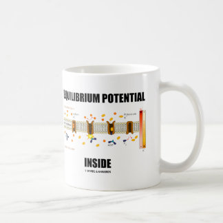 Gleichgewichts-Potenzial-Innere (aktiver Tasse