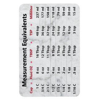 Gleichwertiger Messmagnet Magnet