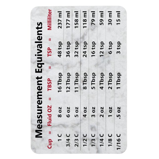 Gleichwertiger Messmagnet Magnet (Vertikal)