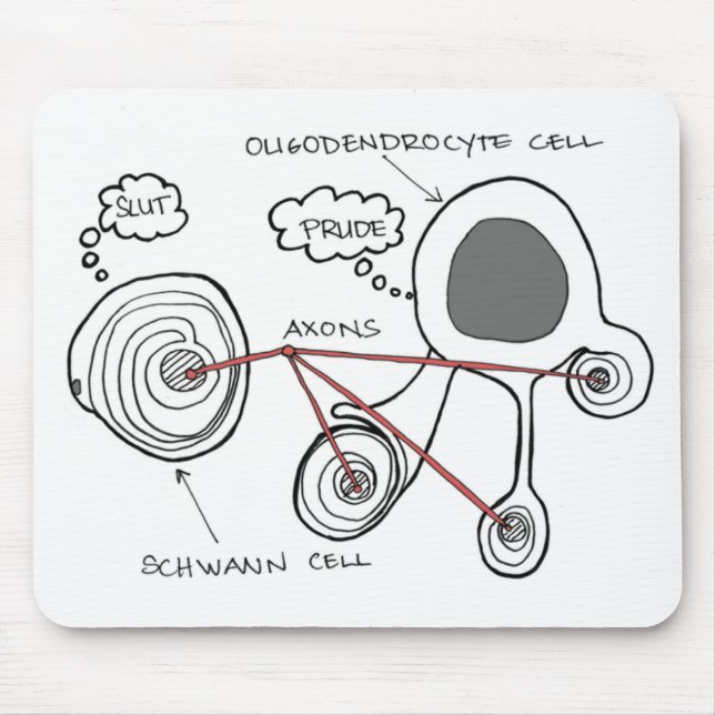 Glial Cells Mouse Pad Mousepad (Vorne)