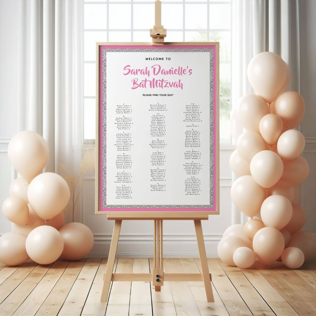 Glittery Pink Silver Alphabetic Seekarte Poster (Von Creator hochgeladen)