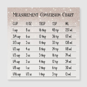 Glitz Kitchen Cooking Baking Conversion Maßnahme Magnetkarte