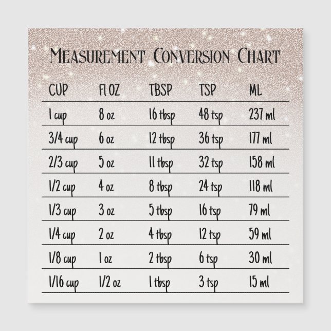 Glitz Kitchen Cooking Baking Conversion Maßnahme Magnetkarte (Vorderseite)