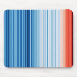 Global Warming Stripes Climate Change Crisis Earth Mousepad