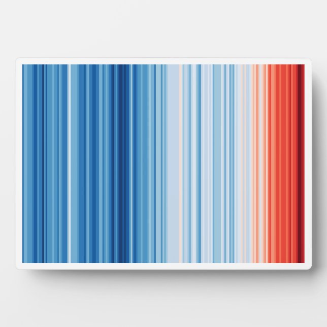 Globale Erwärmung - Klimawandel Fotoplatte (Vorderseite)