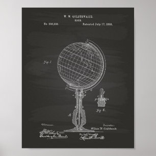 Globe 1888 Chalkboard für Patentkunst Poster