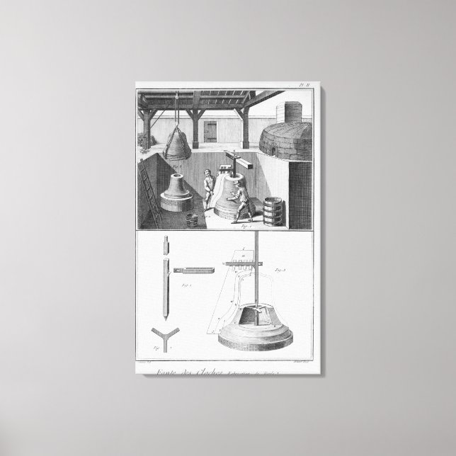 Glockengießen, Illustration aus der Enzyklopädie Leinwanddruck (Vorderseite)