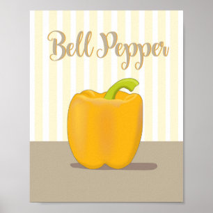 Glockenpfeffer Poster