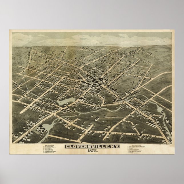 Gloversville NY 1875 Poster (Vorne)