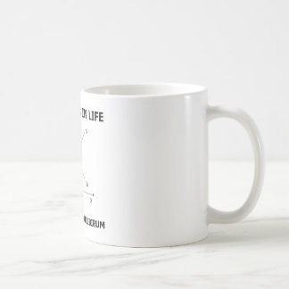 Glück im Leben ist eine Angelegenheit des Tasse
