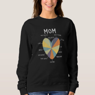 Glücklicher Muttertag Mama Mama Mommy Mama Herz fü Sweatshirt