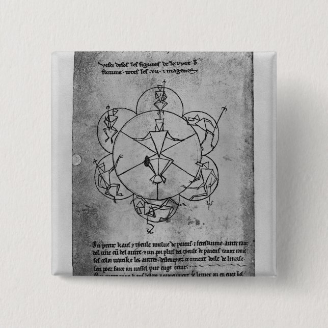 Glücksrad. Formel für eine Keramik Button (Vorderseite)