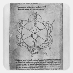 Glücksrad. Formel für eine Keramik Quadratischer Aufkleber