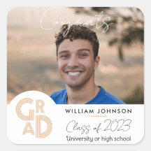 Glückwunsch Grad 2023