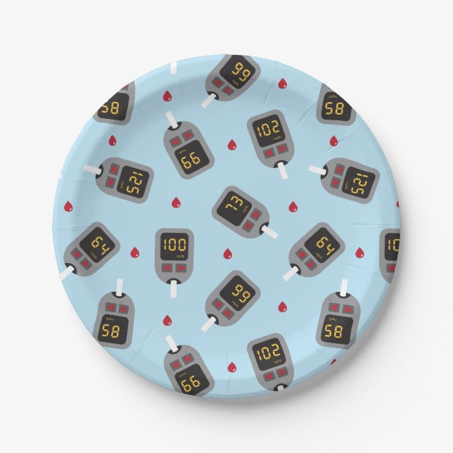 Glukometer Pappteller (Vorderseite)