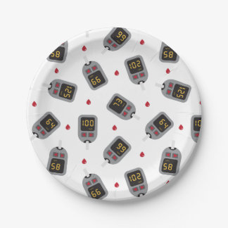 Glukometer Pappteller