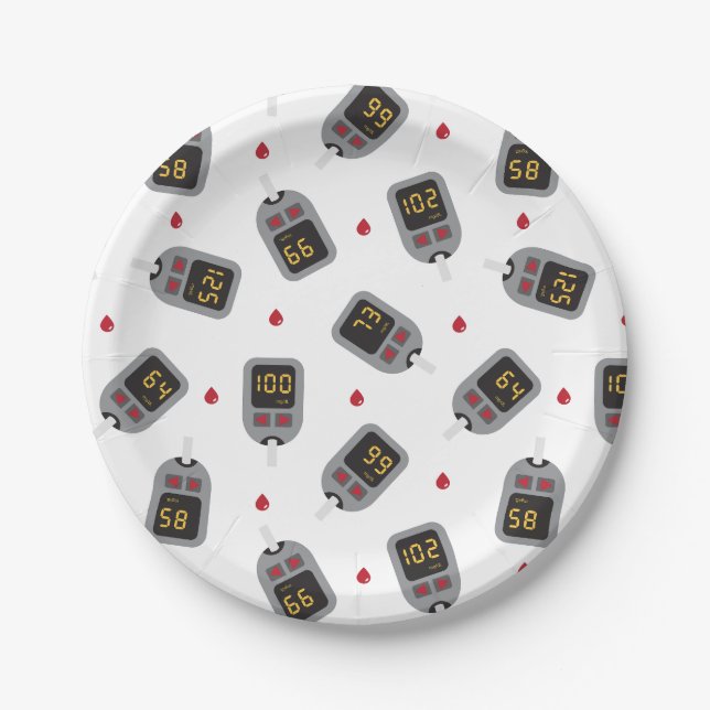 Glukometer Pappteller (Vorderseite)