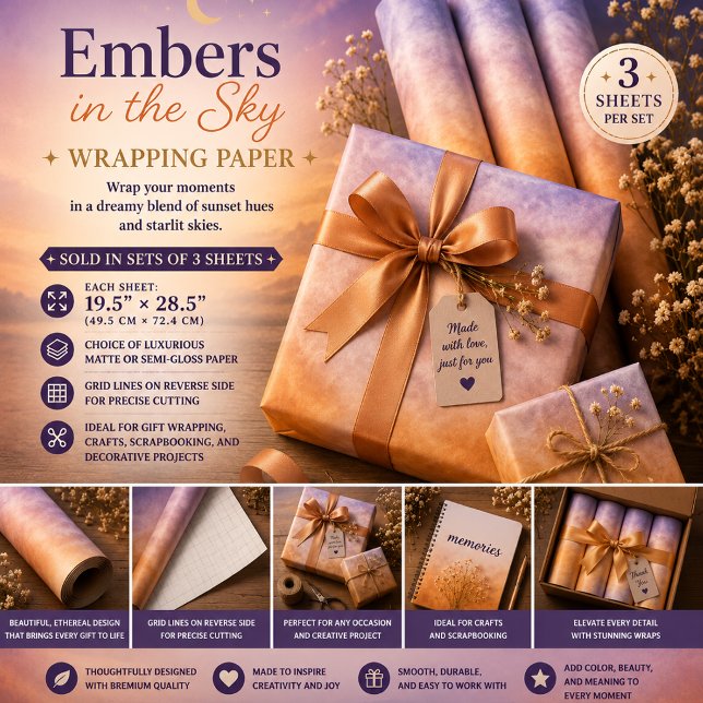 Glutreste am Himmel Geschenkpapier Set (Von Creator hochgeladen)