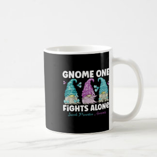 Gnome One kämpft allein mit den Auszeichnungen zur Kaffeetasse