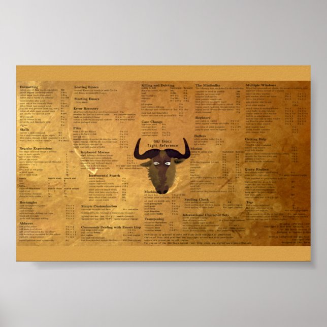 GNU Emacs Cheatsheet Poster (Vorne)